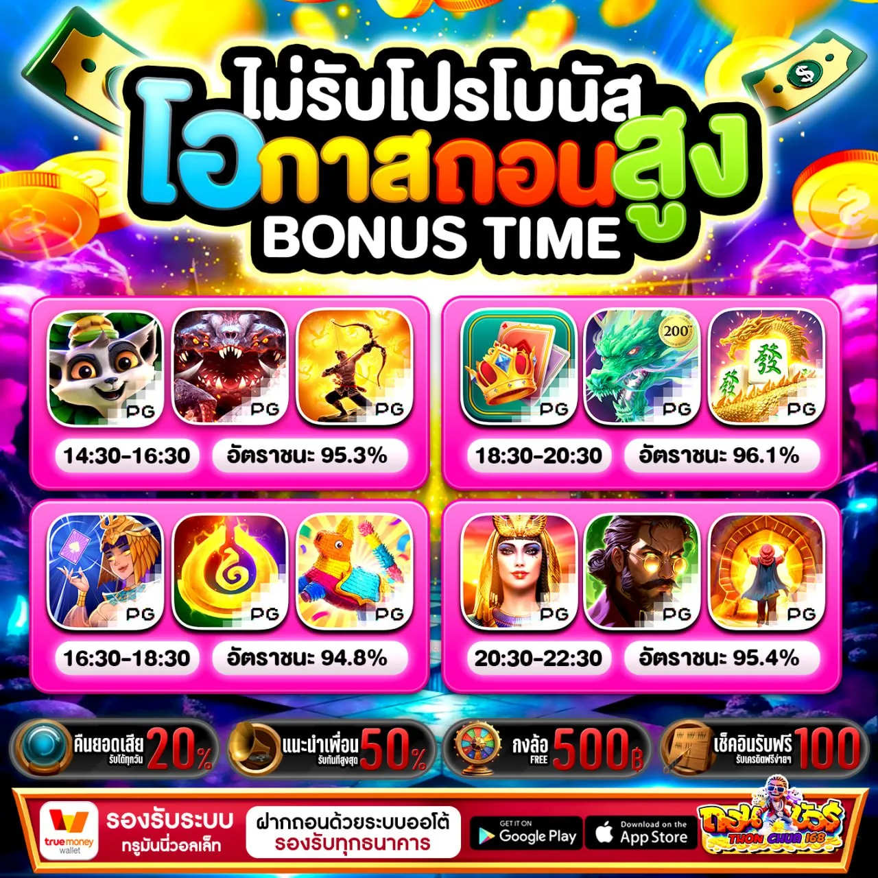 ถอนชัวร์168 เครดิตฟรี 50 ได้จริง